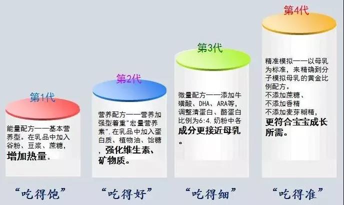 4118云顶集团·(中国)股份有限公司