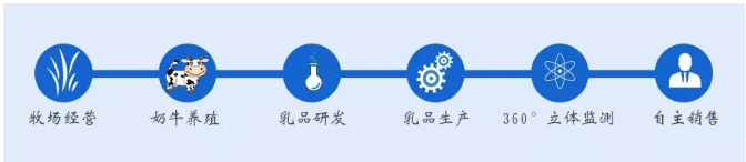 4118云顶集团·(中国)股份有限公司