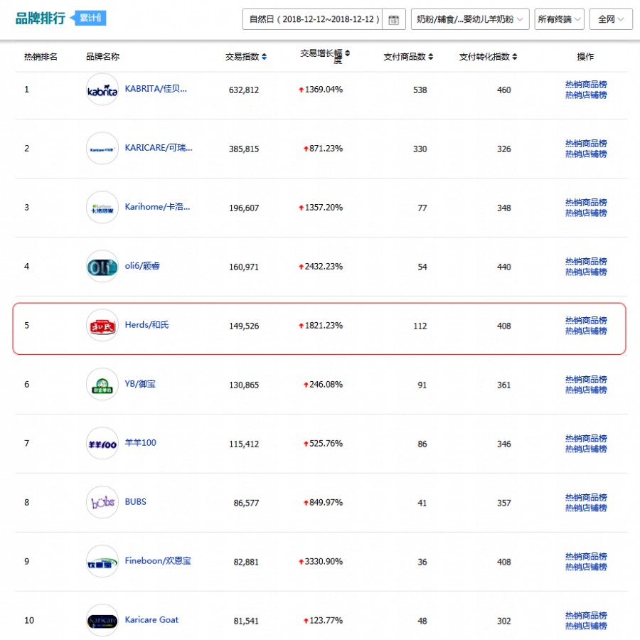 4118云顶集团·(中国)股份有限公司