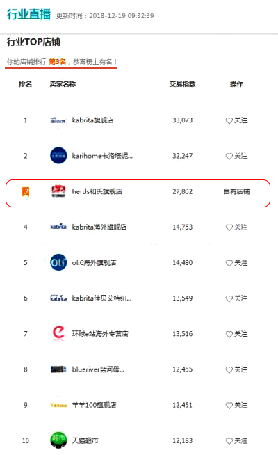 4118云顶集团·(中国)股份有限公司