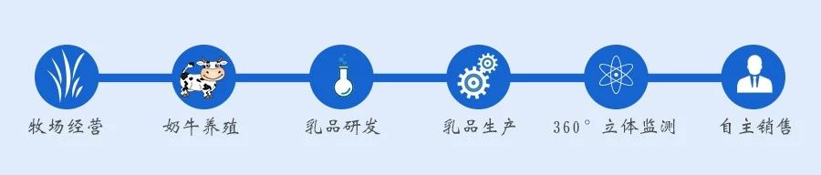 4118云顶集团·(中国)股份有限公司