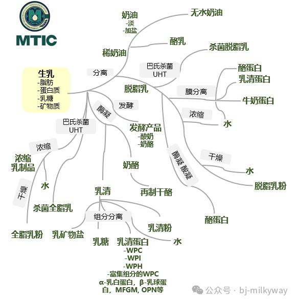 4118云顶集团·(中国)股份有限公司