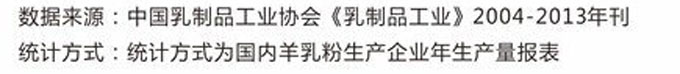 4118云顶集团·(中国)股份有限公司