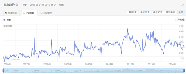 4118云顶集团·(中国)股份有限公司