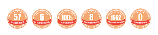 4118云顶集团·(中国)股份有限公司