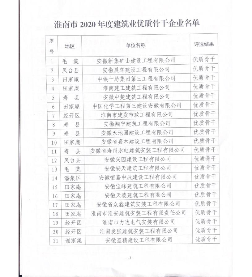 ����������ҵ2